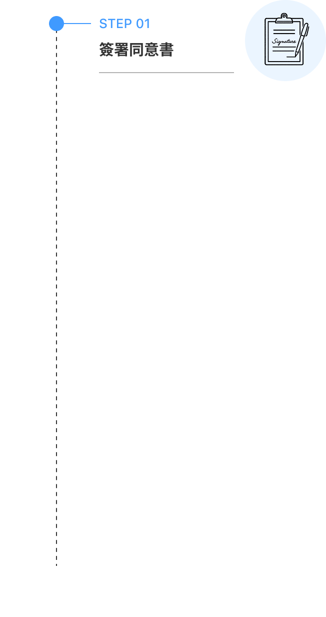 鈦淨白技術施作流程