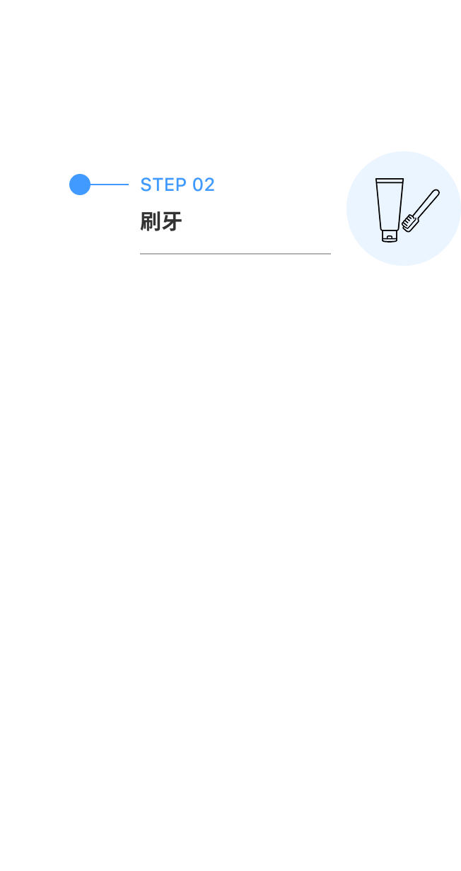 鈦淨白技術施作流程
